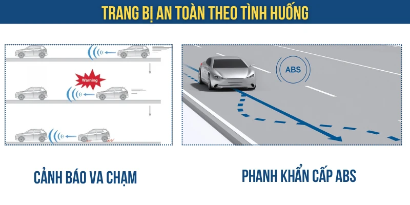 đánh giá xe ô tô về trang bị an toàn
