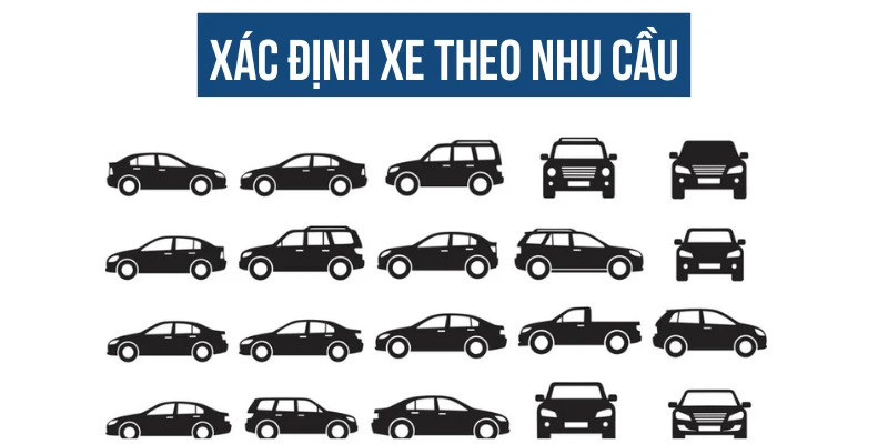 đánh giá xe trước khi mua ô tô