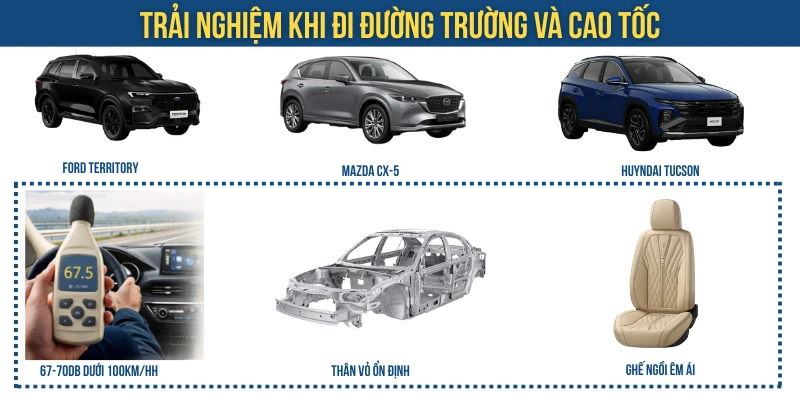 kinh nghiệm chọn xe ô tô đi đường trường